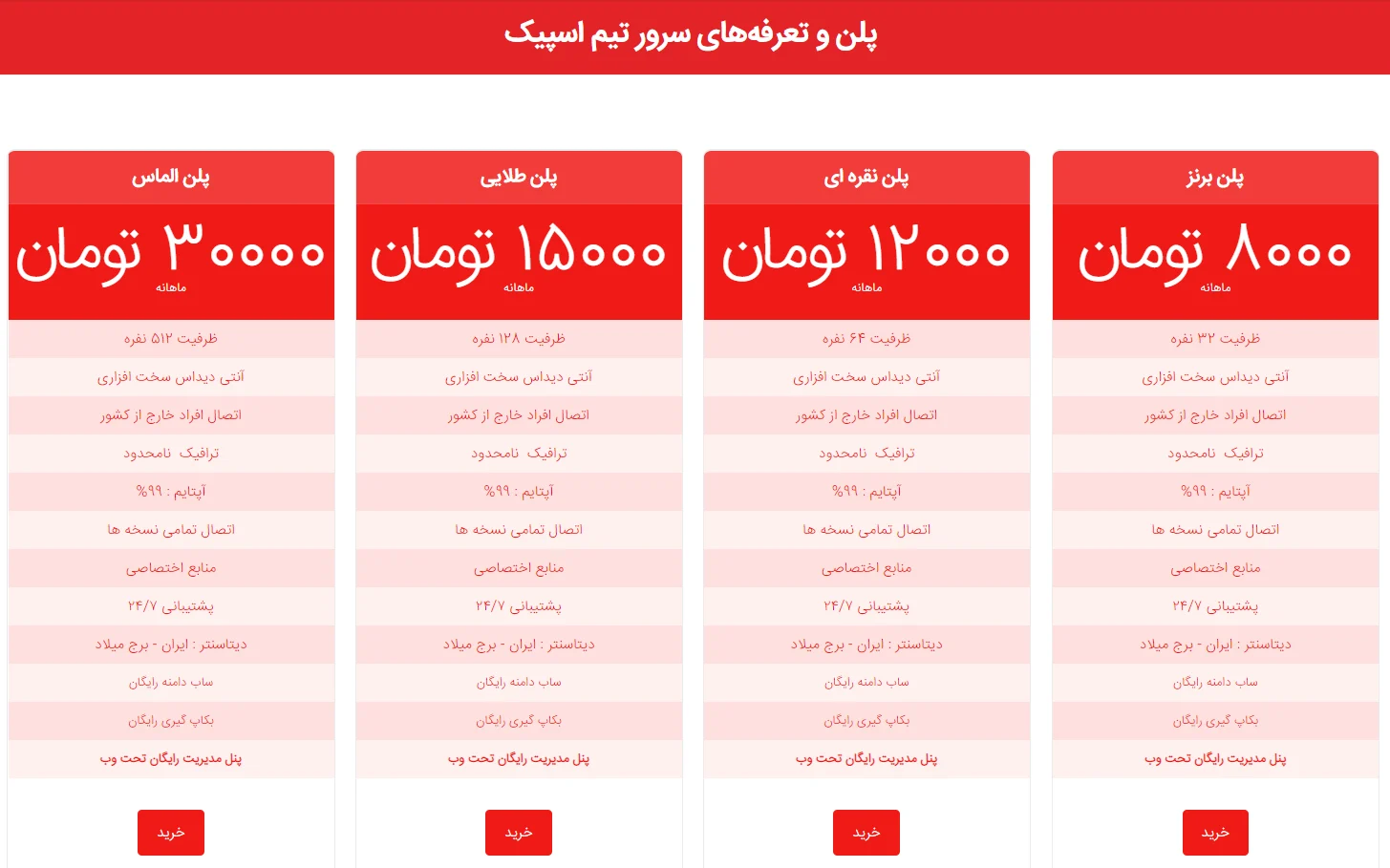 خرید سرور تیم اسپیک