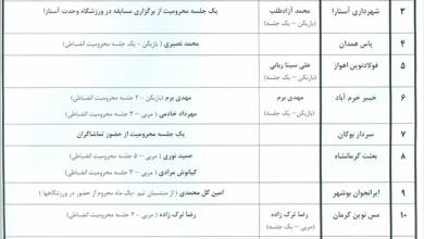 اسامی محرومان بیستمین دوره لیگ برتر اعلام شد