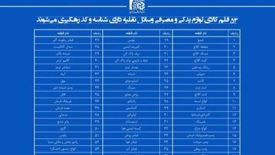 پایان دادن به جوسازی در تولید و توزیع لوازم یدکی قاچاق