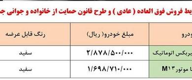 سایپا مجوز افزایش قیمت برخی از محصولات خود را دریافت کرده است