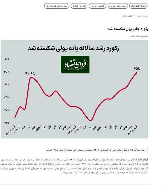 صالحی: عملیات رسانه‌ای درباره رشد پایه پولی دامن‌زدن به انتظارات تورمی است